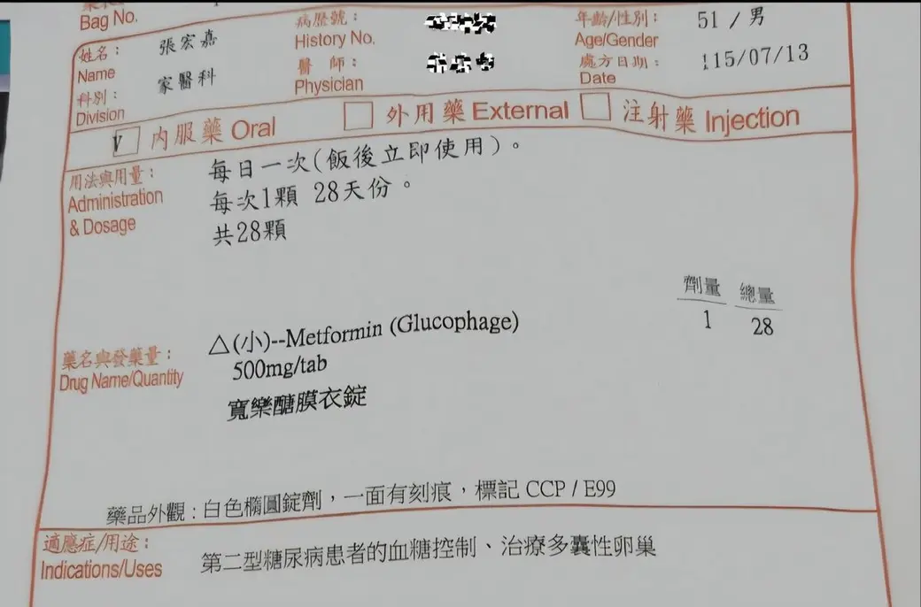 藥袋照片，家醫科開立的處方標籤，藥名欄寫著 Metformin（Glucophage）500 mg、每日一次共 28 顆，適應症欄寫著第二型糖尿病與多囊性卵巢。
