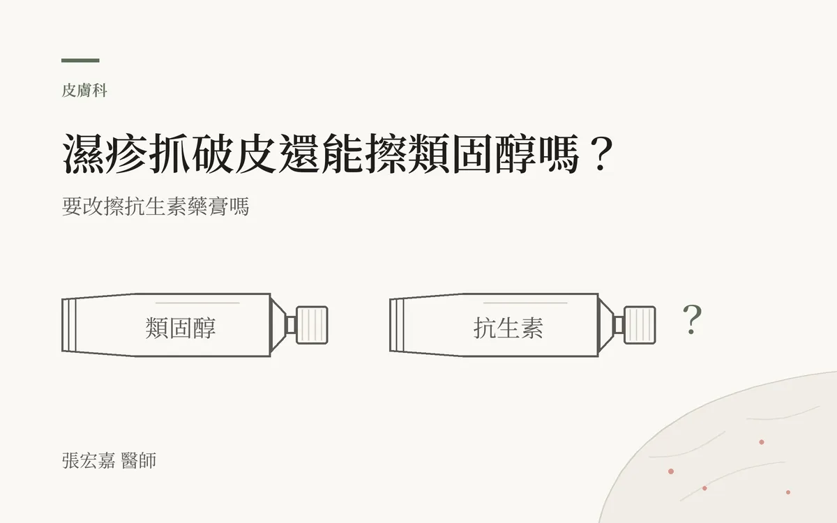 排版式插圖，淺色底。上方標題「濕疹抓破皮還能擦類固醇嗎？ 要改擦抗生素藥膏嗎」，旁邊有一個「皮膚科」的小標籤。中間並排兩條沒有任何品牌標示的線稿藥膏，左邊那條管身寫「類固醇」，右邊那條寫「抗生素」，旁邊一個綠色的問號。角落是一段床單的一角，上面有幾個針尖大的紅點。下方署名「張宏嘉 醫師」。畫面沒有人臉、病灶照片、產品包裝或數字。