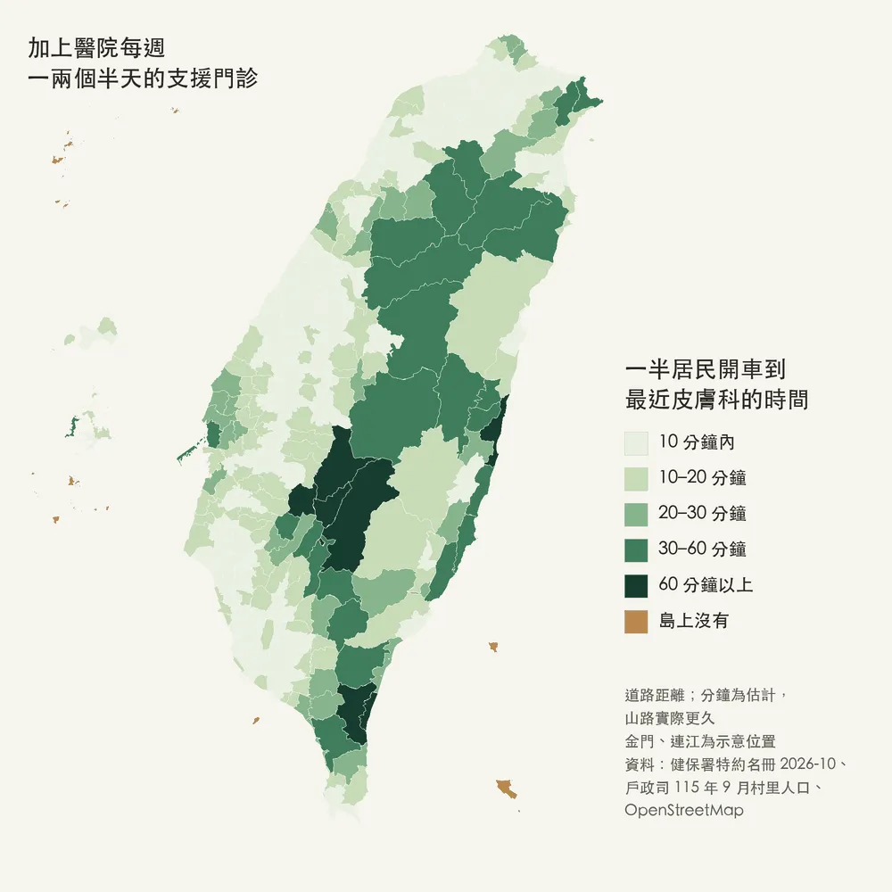 把醫院每週一兩個半天的皮膚科支援門診算進去之後：玉里、關山、恆春一帶變淺，高雄與南投山區、東海岸仍然最深
