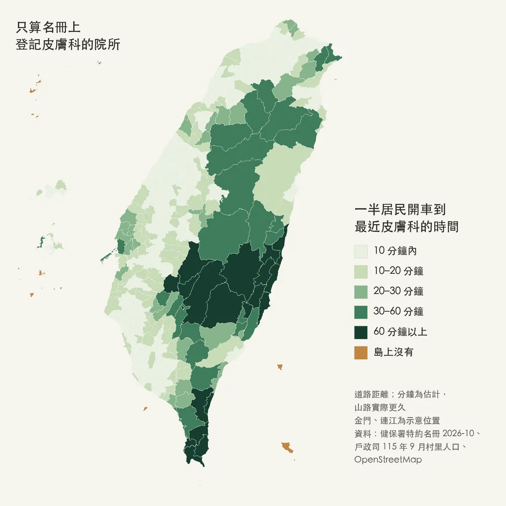 各鄉鎮一半居民開車到最近一家登記皮膚科院所的時間：中央山脈兩側、花東縱谷與恆春半島最深