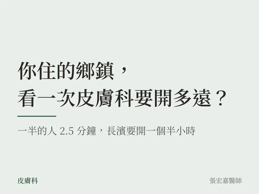 問題卡封面，淺綠底，只有文字。主標問「你住的鄉鎮，看一次皮膚科要開多遠？」，副標寫「一半的人 2.5 分鐘，長濱要開一個半小時」。左下角是「皮膚科」，右下角署名張宏嘉醫師。