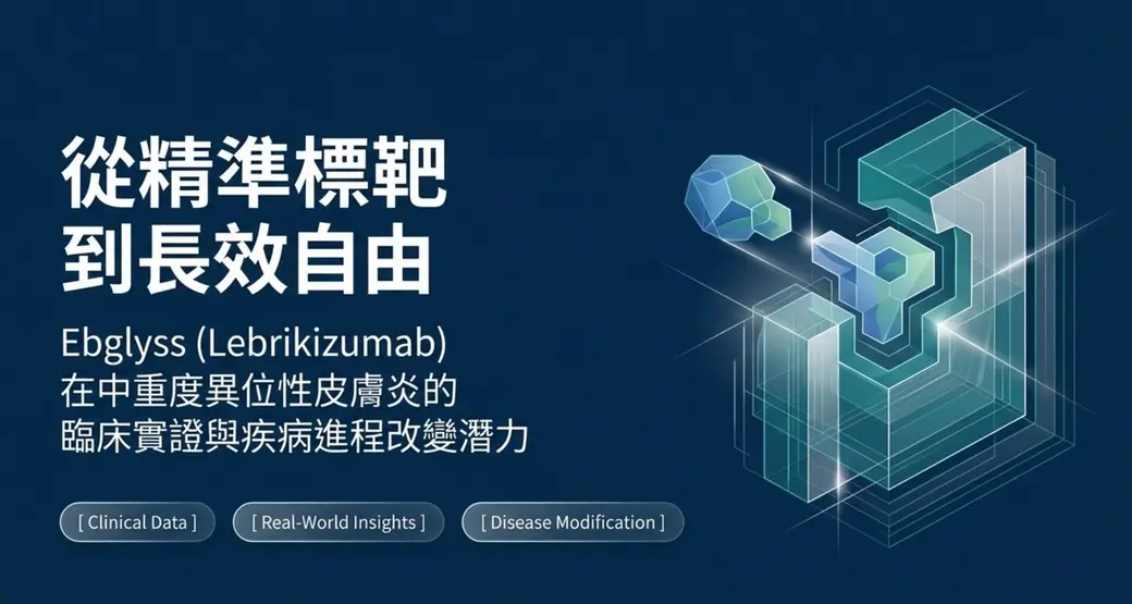 深藍底的圖卡，左側大字寫著「從精準標靶到長效自由」與 Ebglyss（Lebrikizumab）的說明，右側是藍綠色的立體幾何圖形，下方三個標籤寫著臨床數據、真實世界、疾病修飾。