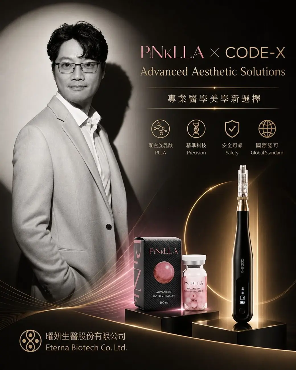 產品廣告圖，左側是一位穿淺灰西裝的男性黑白影像，右側是產品紙盒、粉紅色的藥瓶與一支電動微針筆，上方是產品名稱與四項訴求圖示。