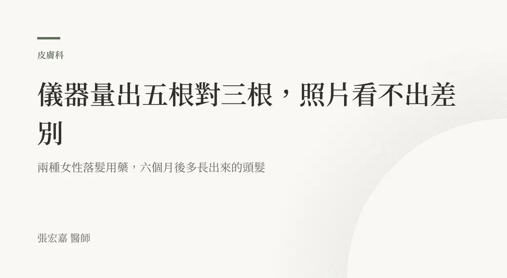 排版式標題卡，米白底配深綠色系，左上角標示「皮膚科」，主標為文章標題「儀器量出五根對三根，照片看不出差別」，副標為「兩種女性落髮用藥，六個月後多長出來的頭髮」，左下角署名張宏嘉醫師。