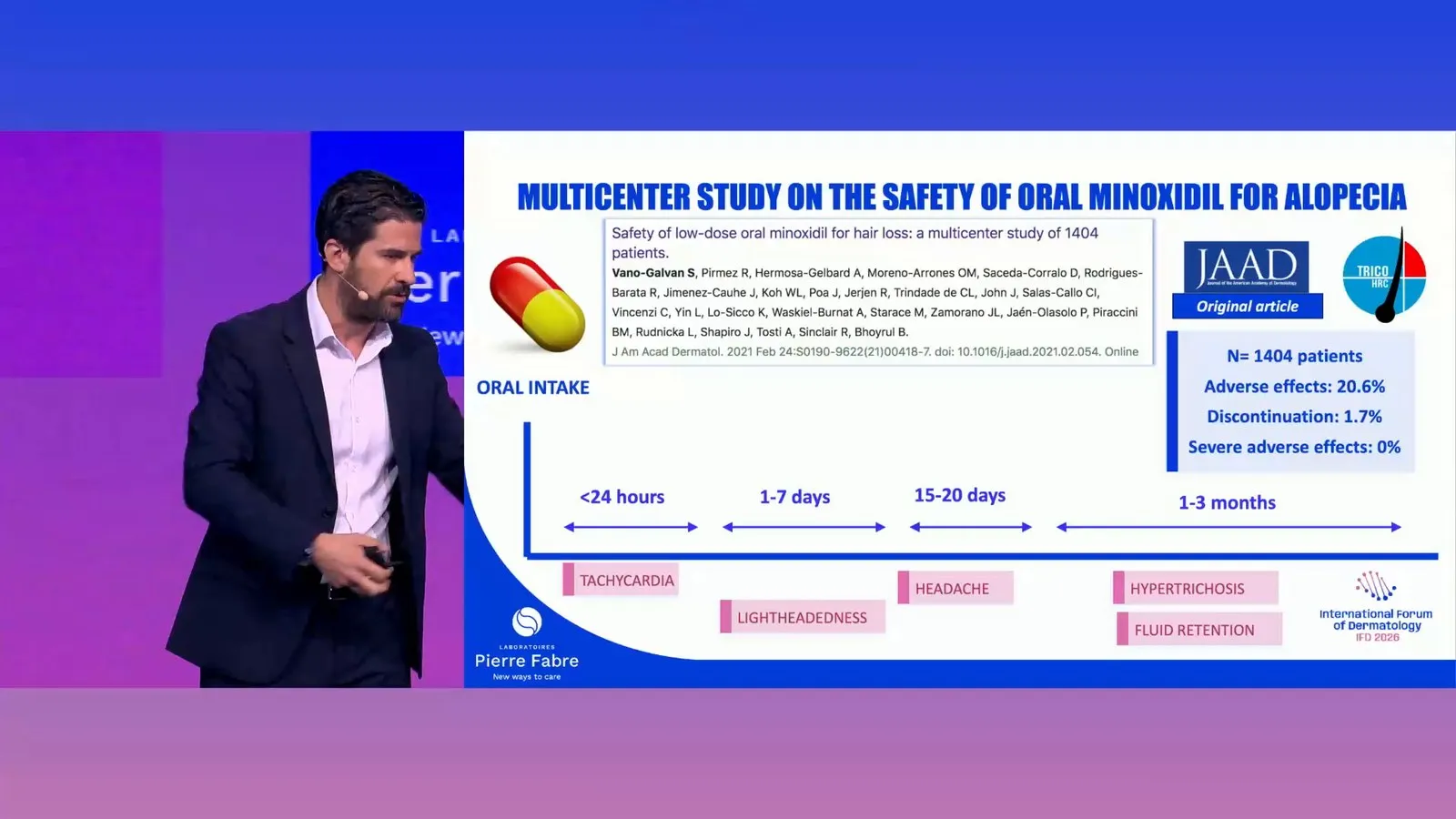 Vañó-Galván 醫師投影片「Multicenter study on the safety of oral minoxidil for alopecia」:上方是 1,404 人研究的論文資訊,右側方框寫 N=1404、副作用 20.6%、停藥 1.7%、嚴重副作用 0%;下方時間軸標出心悸在 24 小時內、頭暈 1–7 天、頭痛 15–20 天、多毛與水腫 1–3 個月出現。