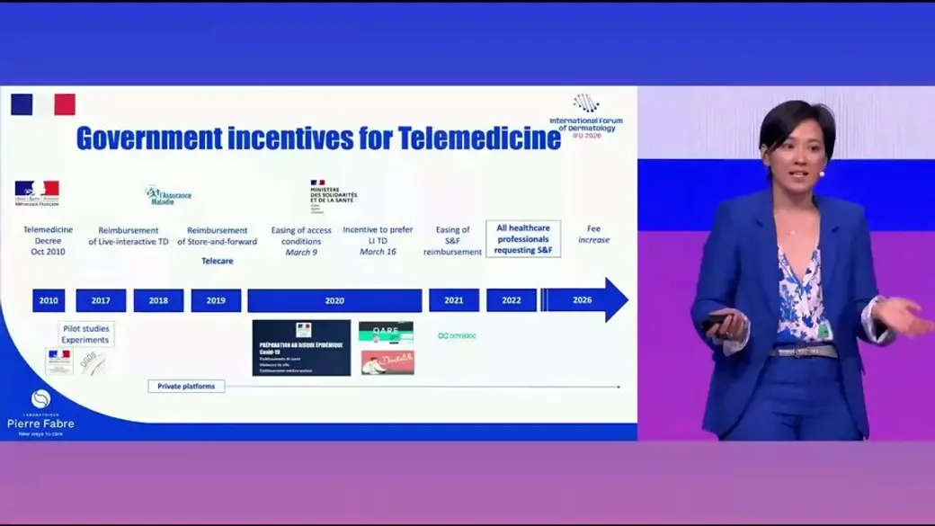 IFD 2026 遠距皮膚科場次的會議重播畫面：左邊投影片標題「Government incentives for Telemedicine」，一條時間軸從 2010 年 10 月法國遠距醫療法令開始，依序標出即時視訊給付、照片會診（儲存轉傳）給付、2020 年疫情期間放寬、2022 年所有醫事人員都可提出照片會診申請，到 2026 年調高費用；右邊是主持人 Tu-Anh Duong 教授站在台上講解。