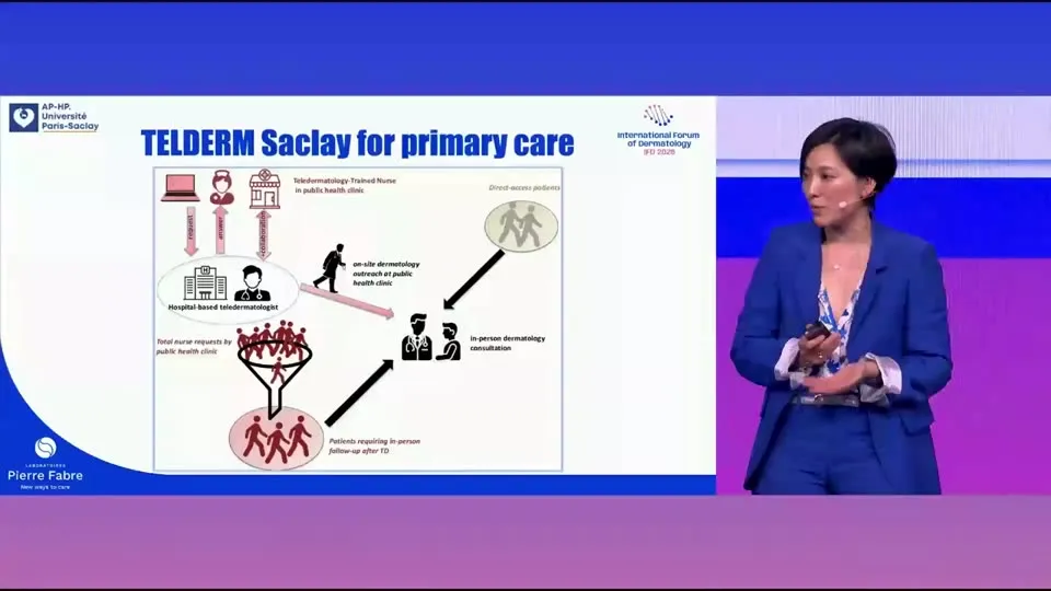 TELDERM Saclay 基層醫療路徑投影片