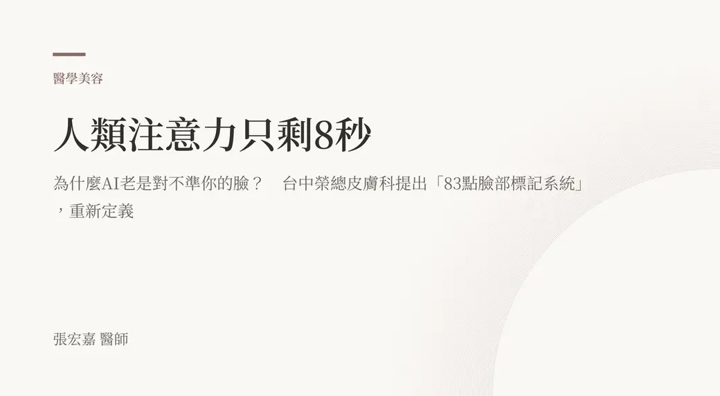 排版式文字封面，米白底，左上角有褐色短線與「醫學美容」標示，副標提到為什麼 AI 老是對不準你的臉與 83 點臉部標記系統，左下角署名張宏嘉醫師。