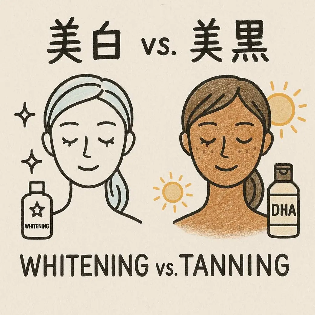 插畫圖卡，米色底，左邊一位膚色偏白的人物與標示美白的瓶子，右邊一位膚色偏深、有雀斑的人物與標示 DHA 的瓶子，上下分別是中文與英文對照標題。