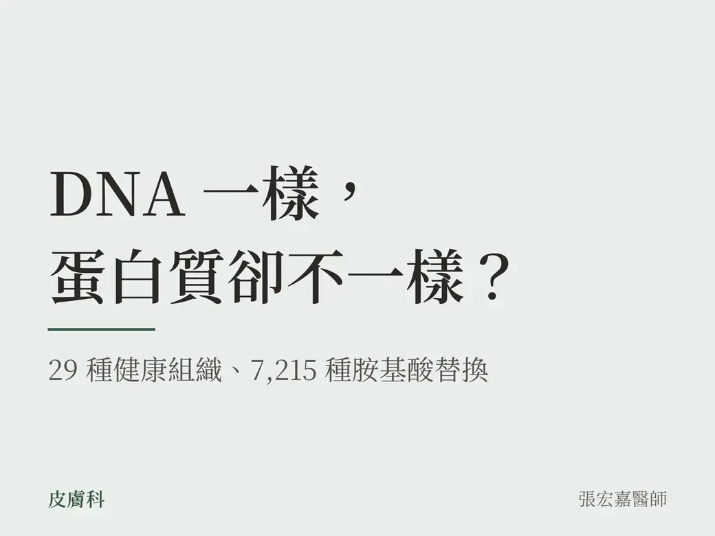 文字封面，問的是 DNA 一樣、做出來的蛋白質會不會不一樣，畫面只有標題與副標，沒有人像、產品或療效數字。