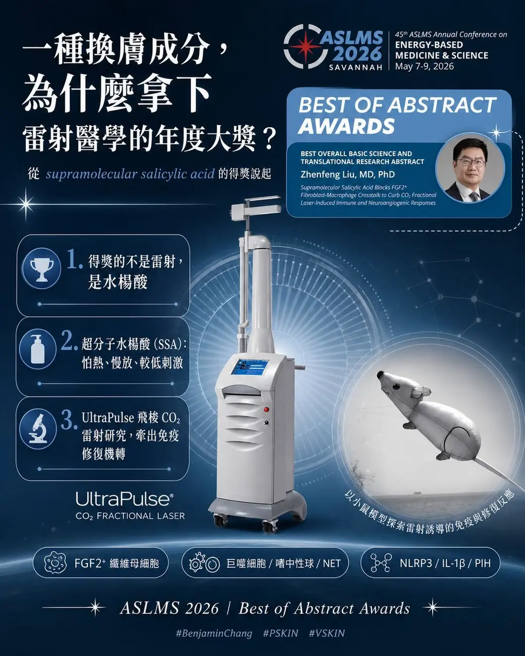 ASLMS 2026 Best of Abstract Awards——Supramolecular Salicylic Acid Blocks FGF2⁺ Fibroblast-Macrophage Crosstalk。
