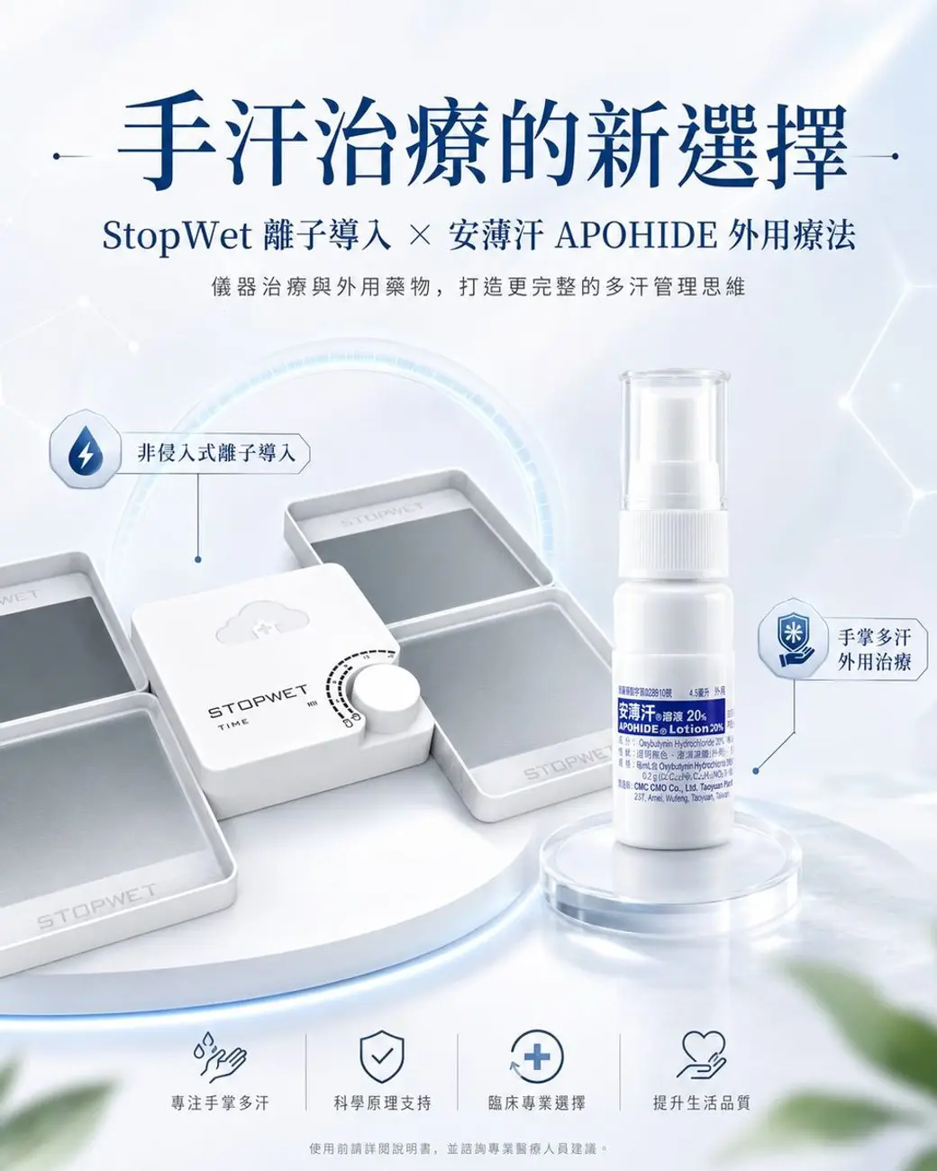 產品宣傳圖，淺色背景中並排一台方形的離子導入裝置與一瓶外用噴劑，上方寫著手汗治療的新選擇，下方以四個圖示列出訴求與使用提醒。