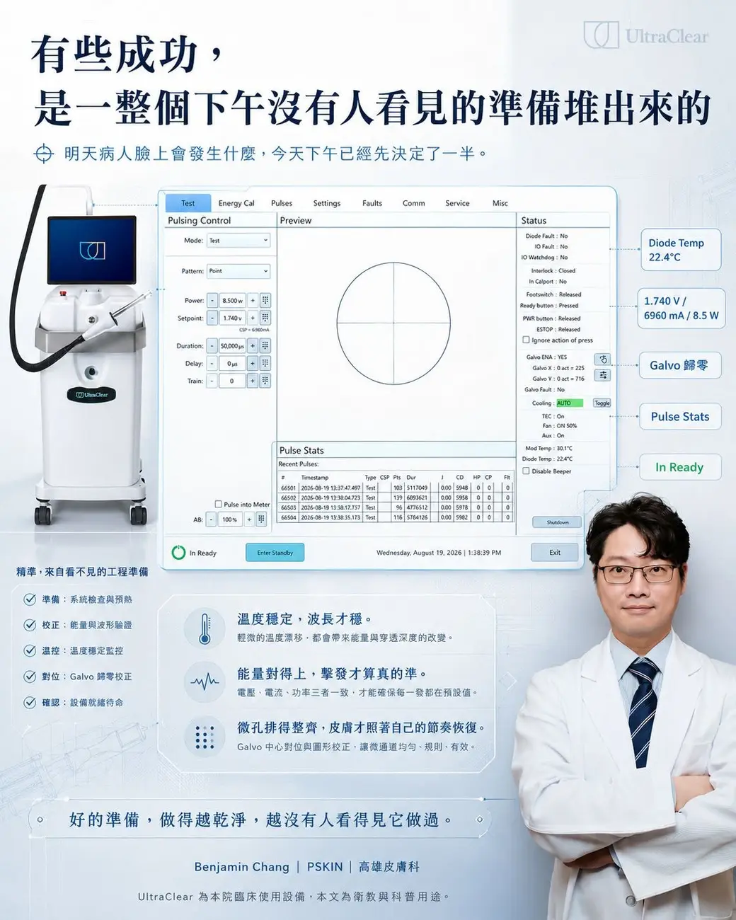 UltraClear 的工程校正畫面：Diode Temp 22.4°C、1.740 V／6960 mA／8.5 W、Galvo 歸零、In Ready。